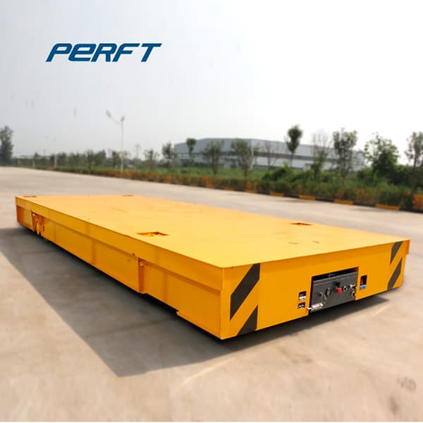 <h3>News - Transfer trolleys</h3>
